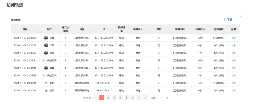 发出去的文档如何在访客无感知的情况下获取访客信息插图5