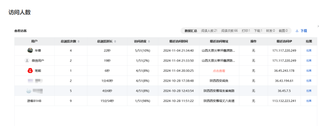 发出去的文档如何在访客无感知的情况下获取访客信息插图6