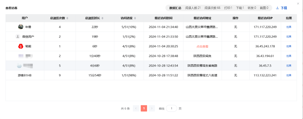 发出去的视频怎么知道谁看了?插图4 发出去的视频怎么知道谁看了?插图4