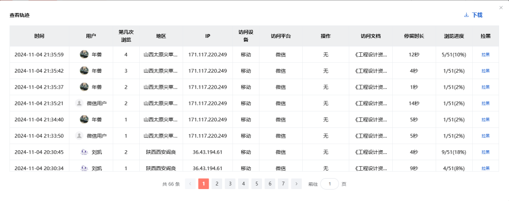发出去的视频怎么知道谁看了?插图5 发出去的视频怎么知道谁看了?插图5