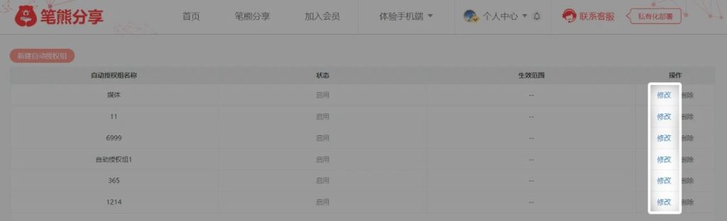 笔熊分享+阿奇索=虚拟资料防盗+自动发货插图2 笔熊分享+阿奇索=虚拟资料防盗+自动发货插图2